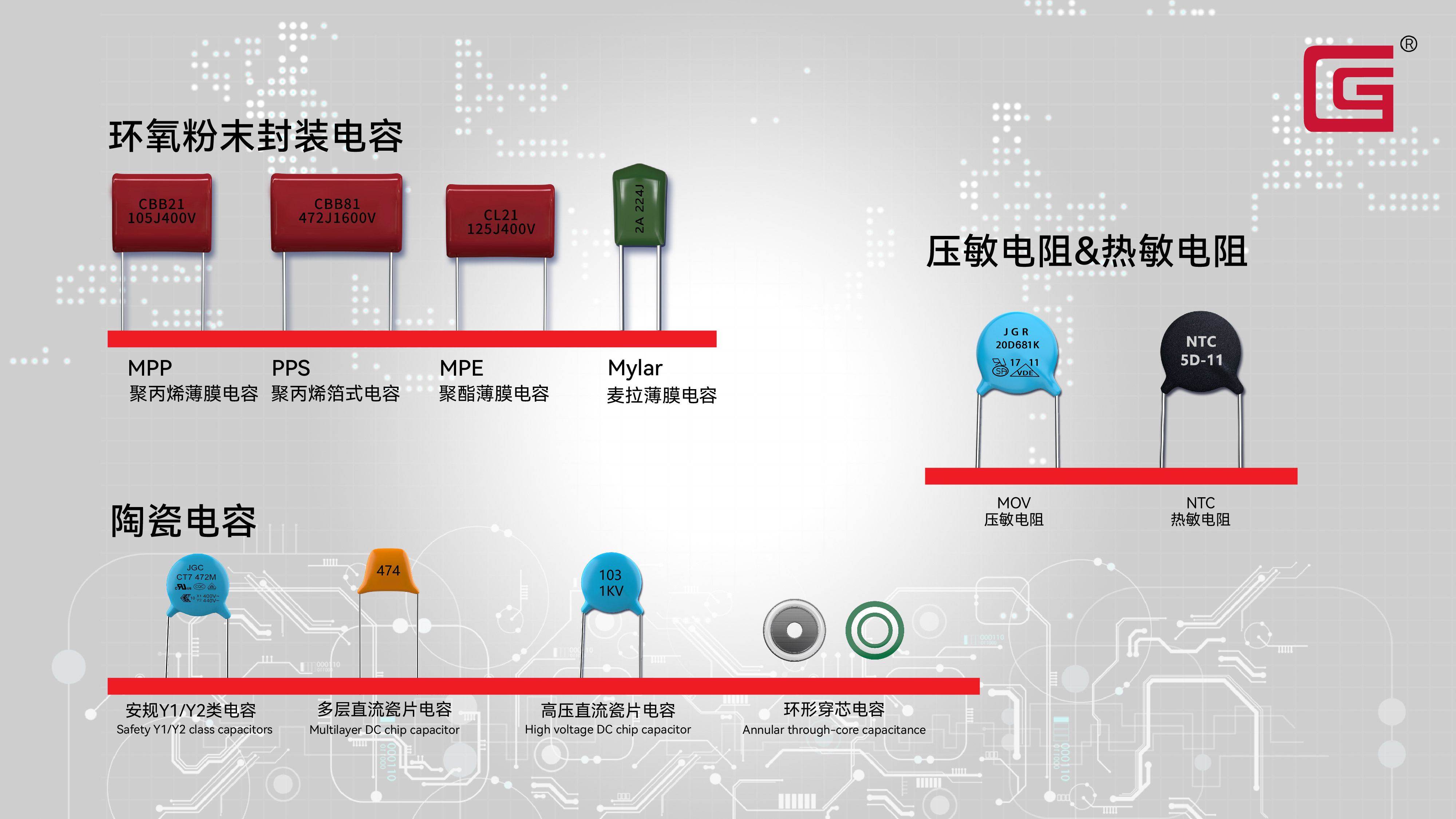 Changzhou Jiaguan Electronics Co., Ltd.