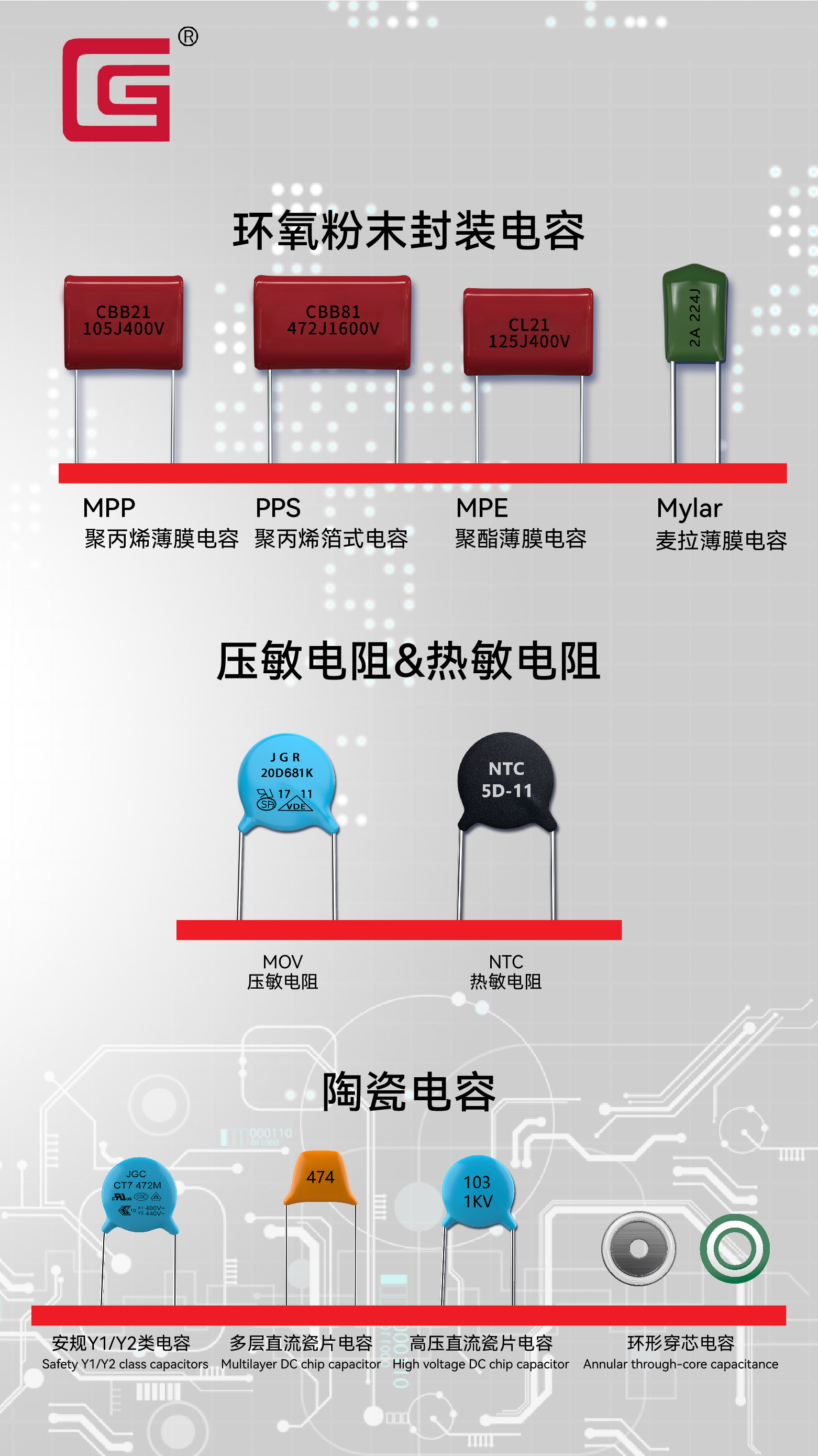 Changzhou Jiaguan Electronics Co., Ltd.